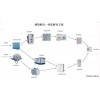 城鎮(zhèn)配電技術解決方案